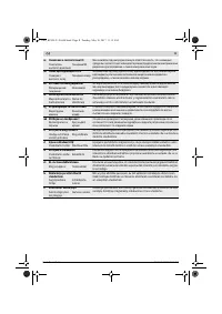 Страница 277