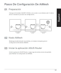 Страница 131