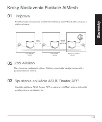 Страница 143