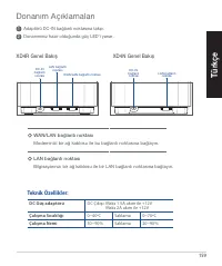 Страница 159