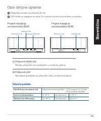 Страница 147