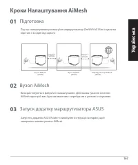 Страница 167