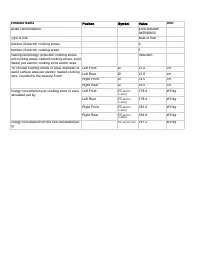 Electrolux EIV63440BW