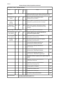 Страница 113