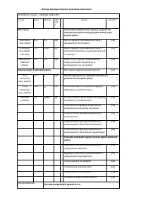 Страница 114