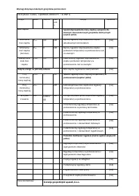 Страница 115