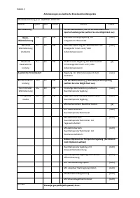 Страница 130