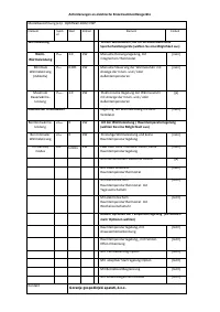 Страница 131