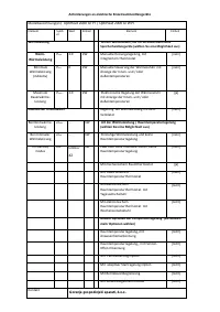 Страница 132