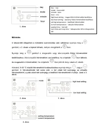 Страница 142