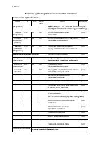 Страница 146