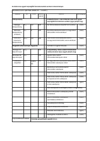 Страница 148