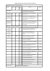 Страница 163