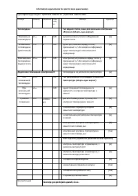 Страница 164