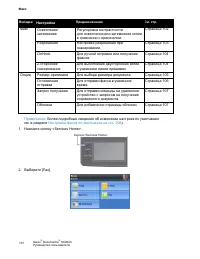 Страница 103