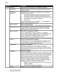 Страница 123