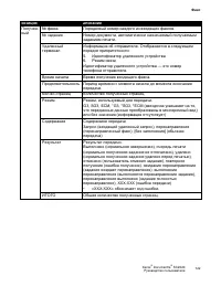 Страница 124