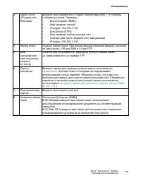 Страница 140