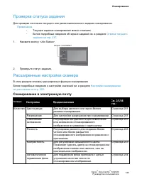 Страница 148