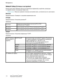 Страница 165