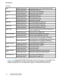 Страница 167