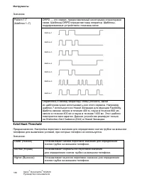 Страница 171