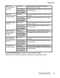 Страница 182