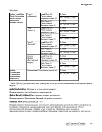 Страница 190