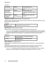 Страница 191