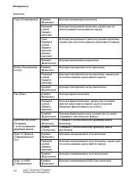 Страница 193