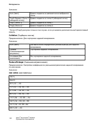 Страница 197