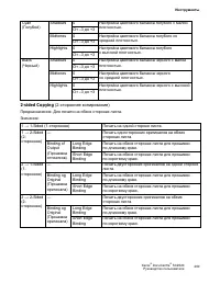 Страница 202