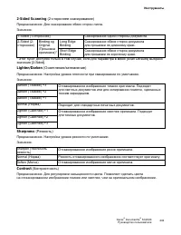 Страница 206