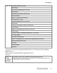 Страница 214