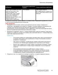 Страница 246
