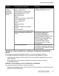 Страница 258