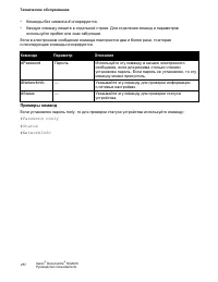 Страница 259