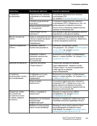 Страница 262