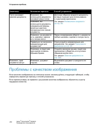 Страница 265