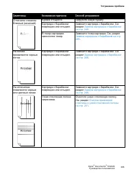 Страница 268