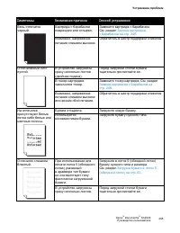 Страница 270