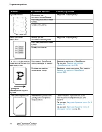 Страница 271