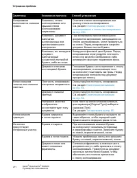 Страница 273