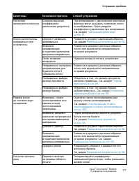 Страница 274