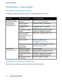 Страница 275