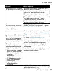 Страница 280