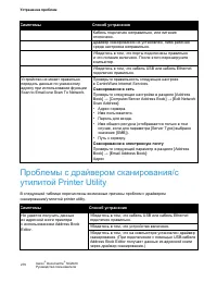 Страница 281