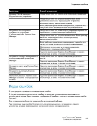 Страница 282