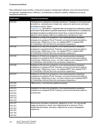 Страница 283