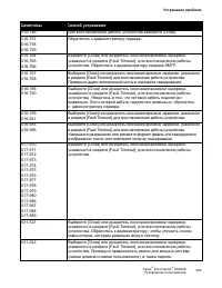 Страница 284